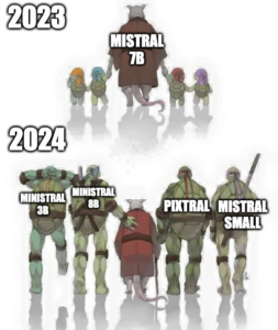 Ministral