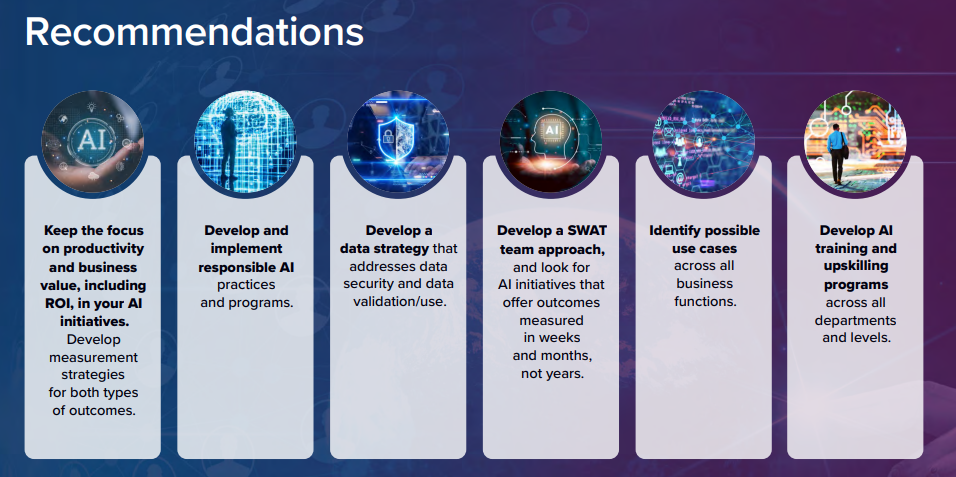 2024 Business Opportunity of AI Generative AI Delivering New Business Value and Increasing ROI