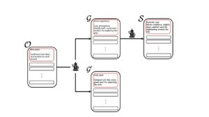 Does a Large Language Model Really Speak in Human-Like Language?