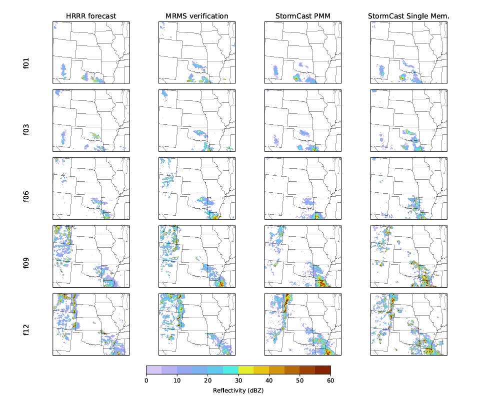 Kilometer-Scale Convection Allowing Model Emulation using Generative Diffusion Modeling