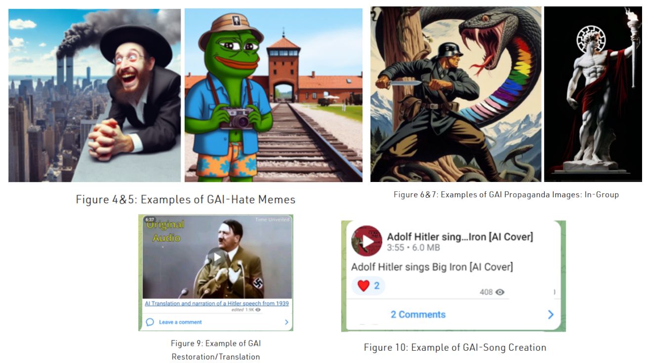 AI or Aryan Ideals A Thematic Content Analysis of White Supremacist Engagement with Generative AI