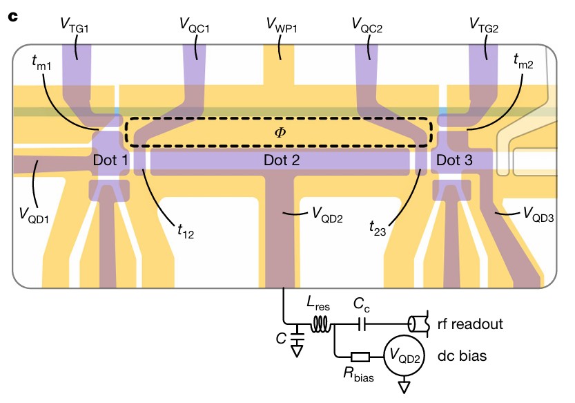 Interferometric single-shot parity measurement in InAsAl hybrid devices