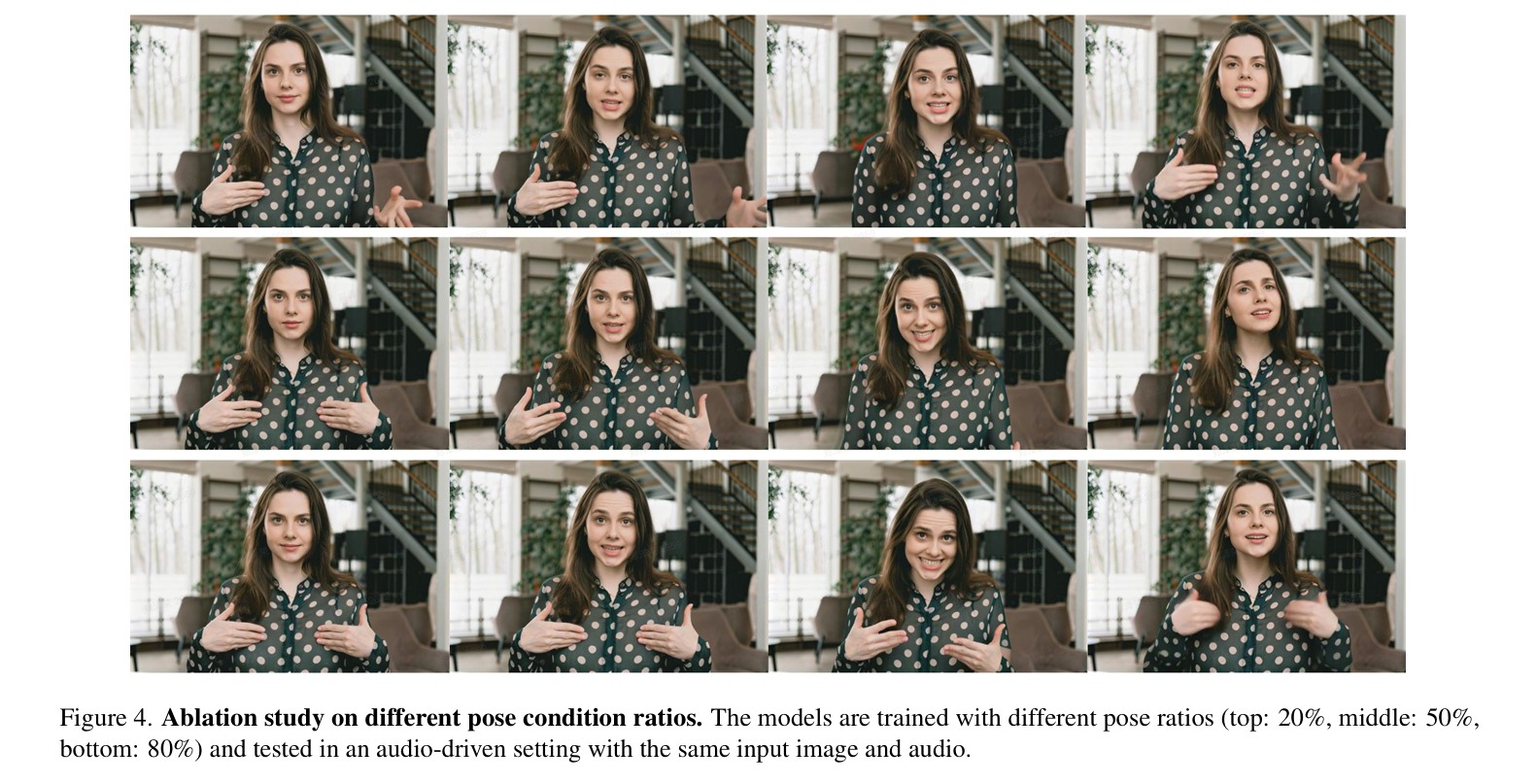 OmniHuman-1 Rethinking the Scaling-Up of One-Stage Conditioned Human Animation Models