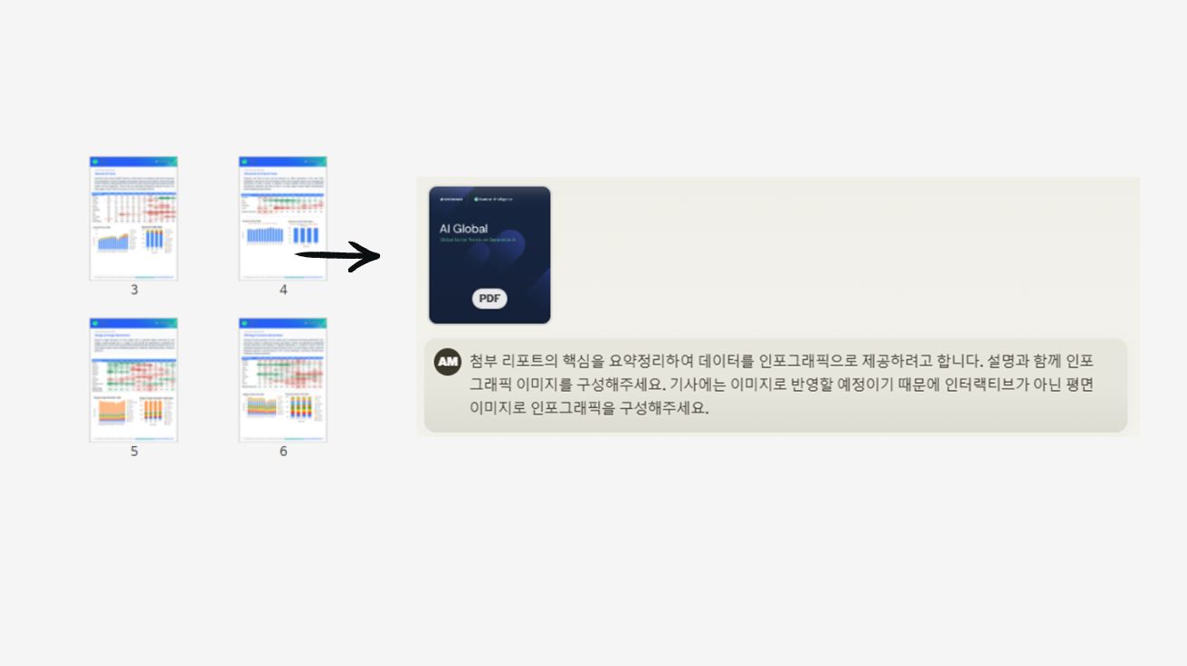 AI Matters_클로드로 인포그래픽 만들기 1