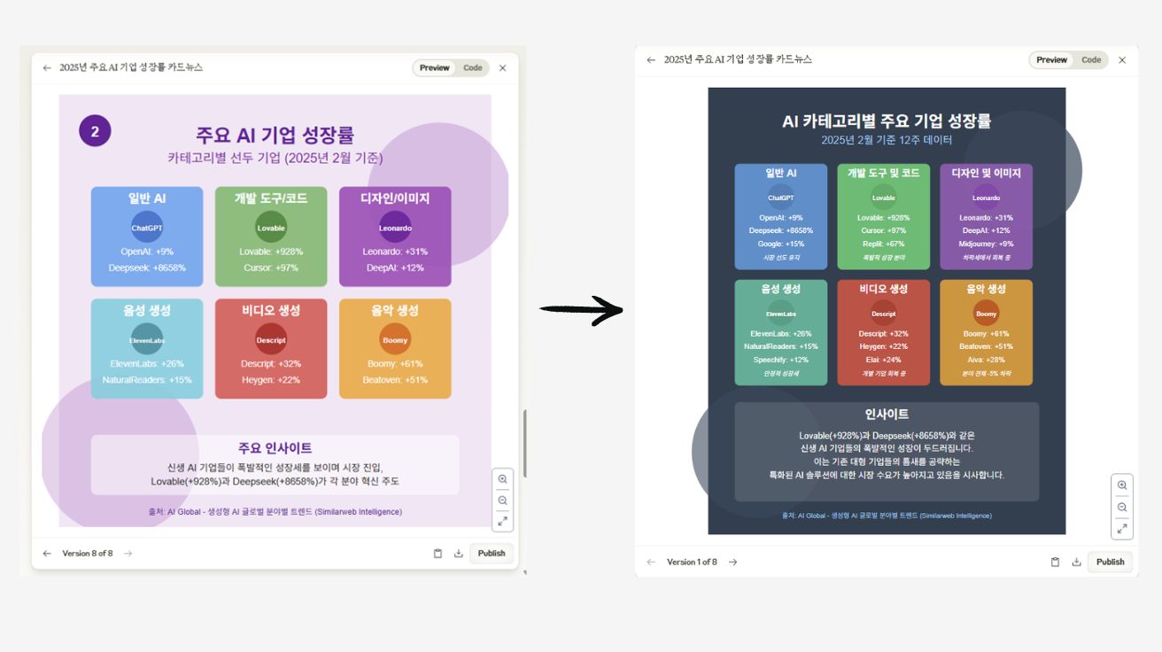 AI Matters_클로드로 인포그래픽 만들기 3