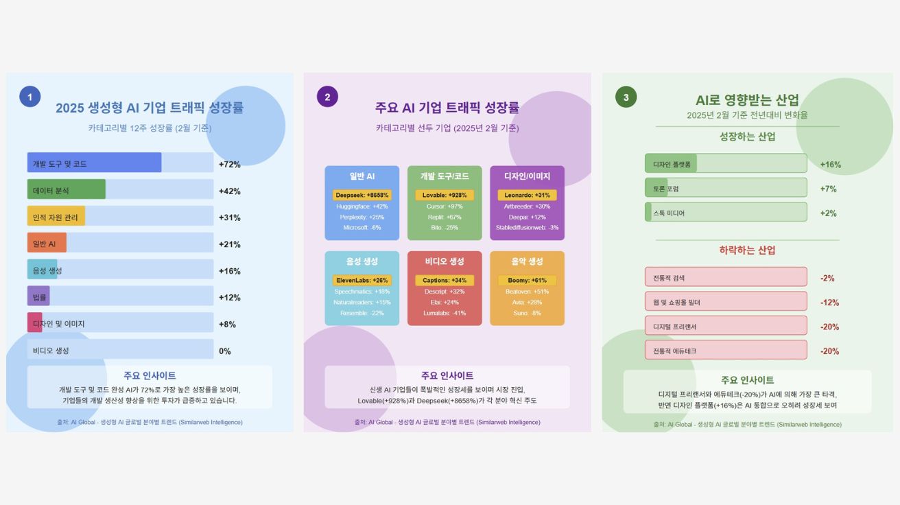 AI Matters_클로드로 인포그래픽 만들기 5
