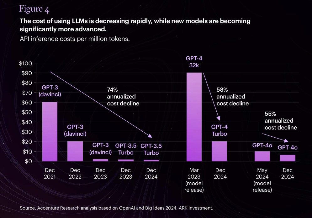 Banking The future is back