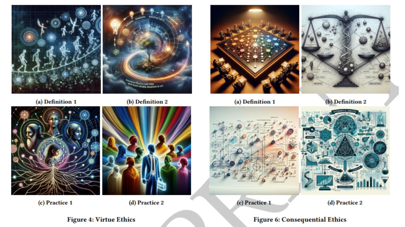 Kaleidoscope Gallery: Exploring Ethics and Generative AI Through Art