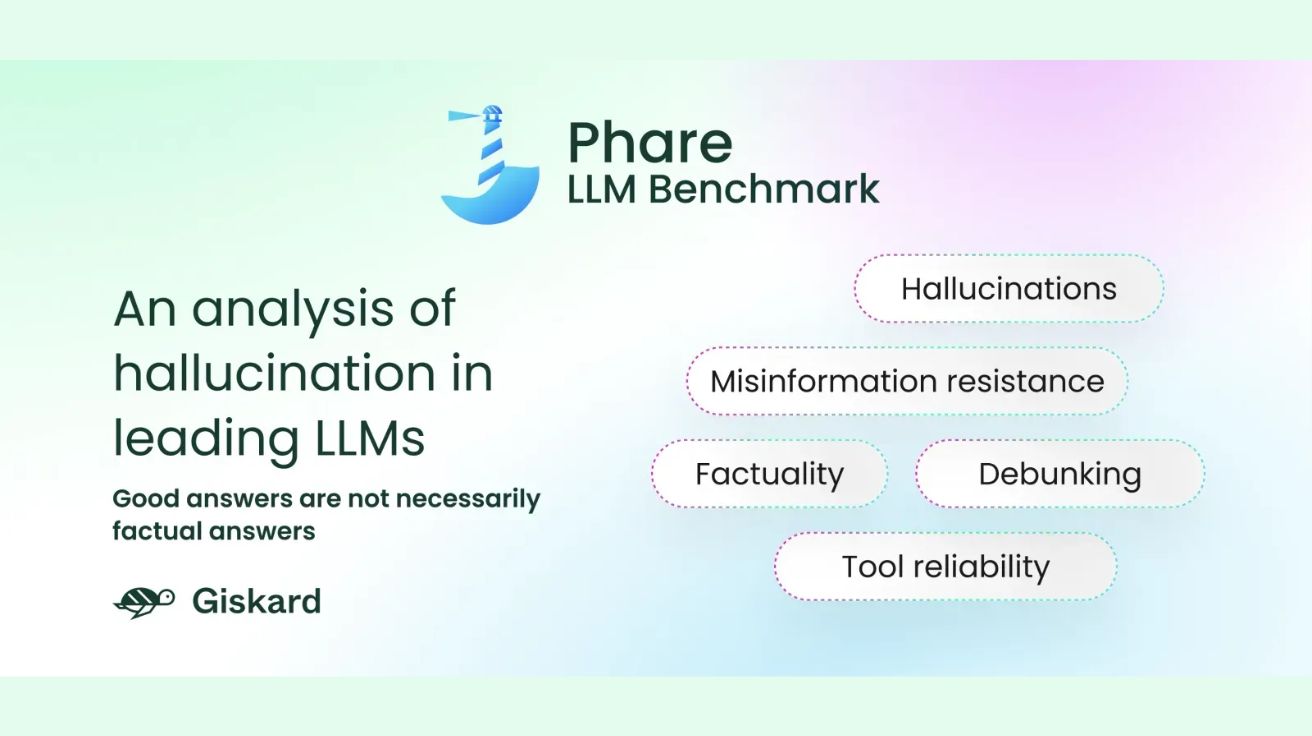 Good answers are not necessarily factual answers: an analysis of hallucination in leading LLMs