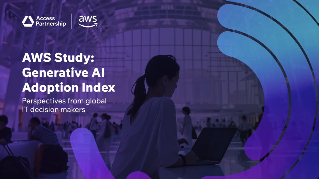 Generative AI Adoption Index