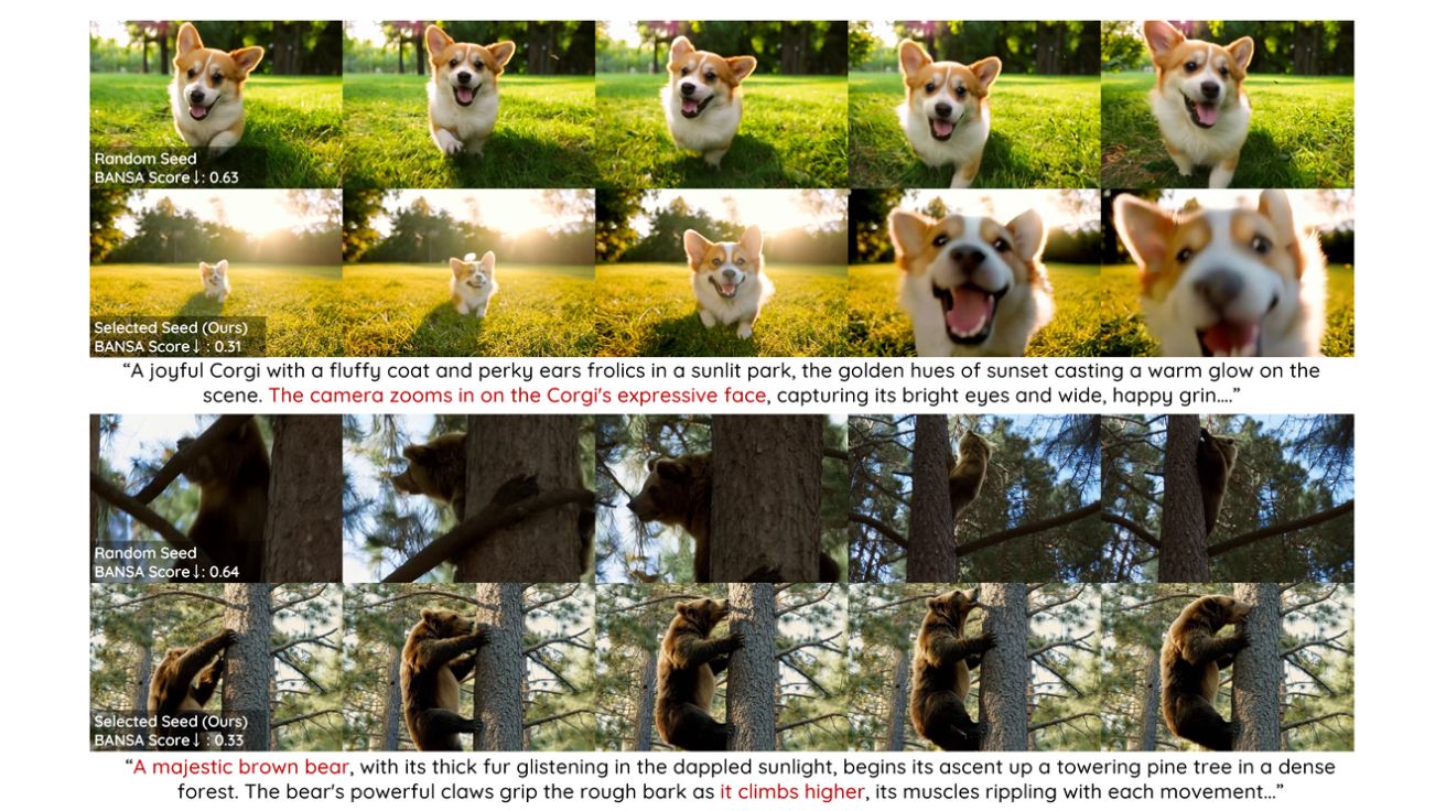 Model Already Knows the Best Noise: Bayesian Active Noise Selection via Attention in Video Diffusion Model