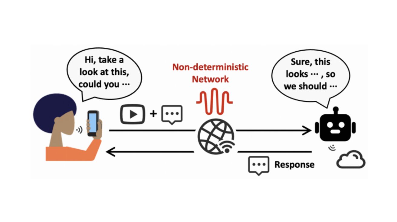 Chat with AI: The Surprising Turn of Real-time Video Communication from Human to AI