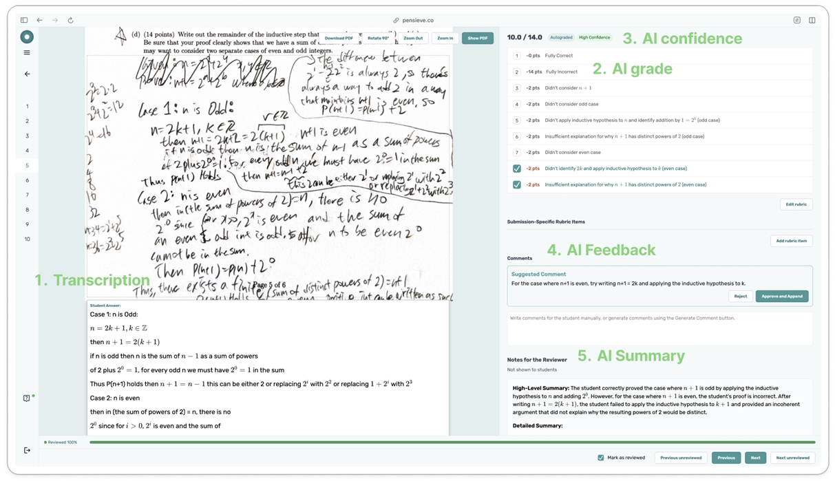 Pensieve Grader: An AI-Powered, Ready-to-Use Platform for Effortless Handwritten STEM Grading