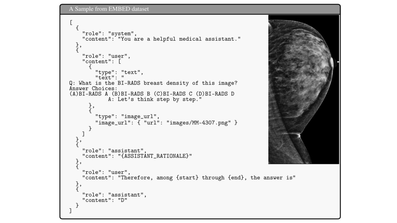 Is ChatGPT-5 Ready for Mammogram VQA?