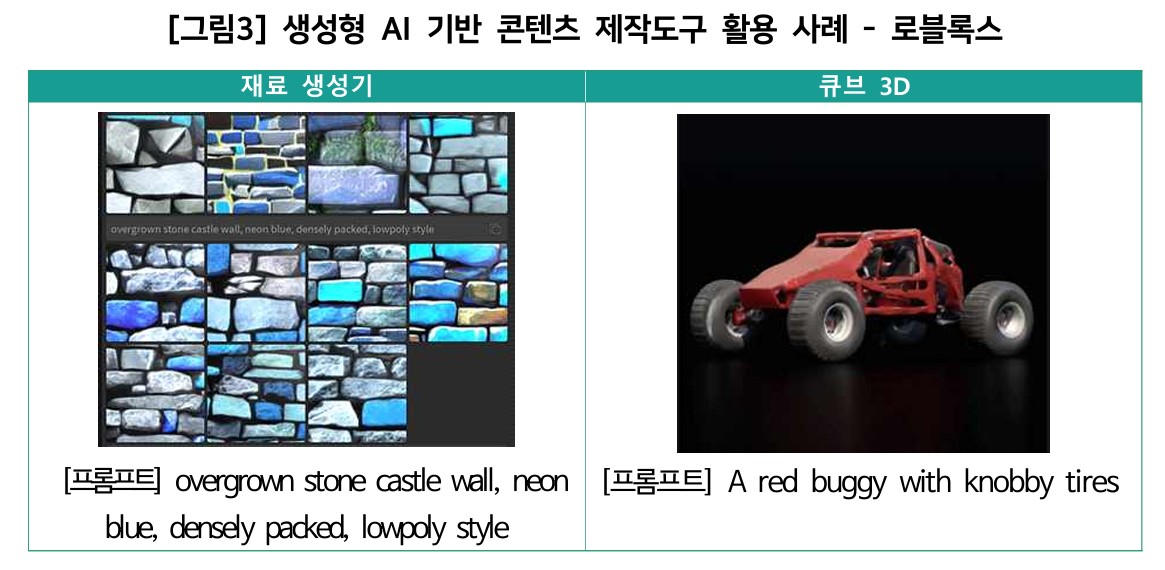 -AI   