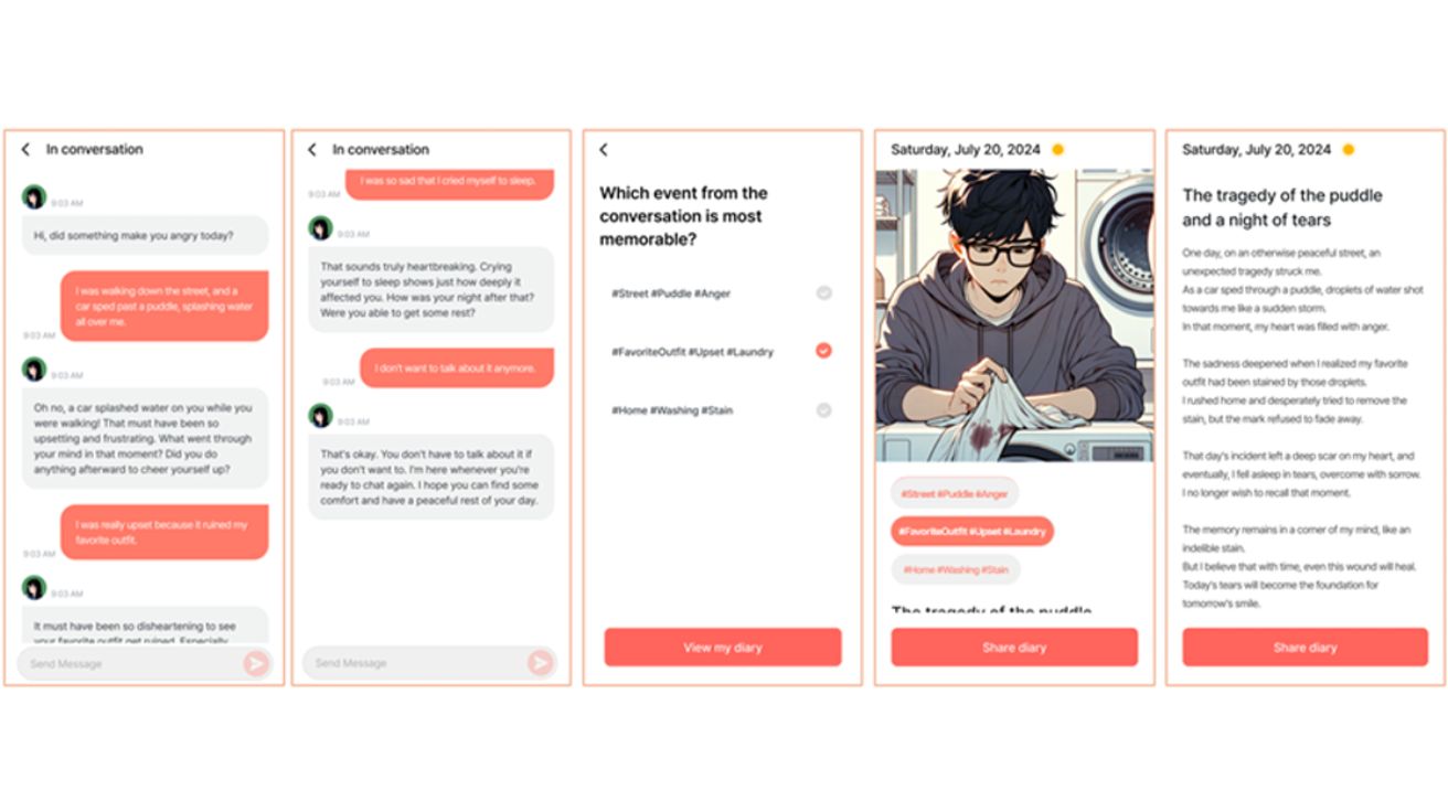 Persode: Personalized Visual Journaling with Episodic Memory-Aware AI Agent