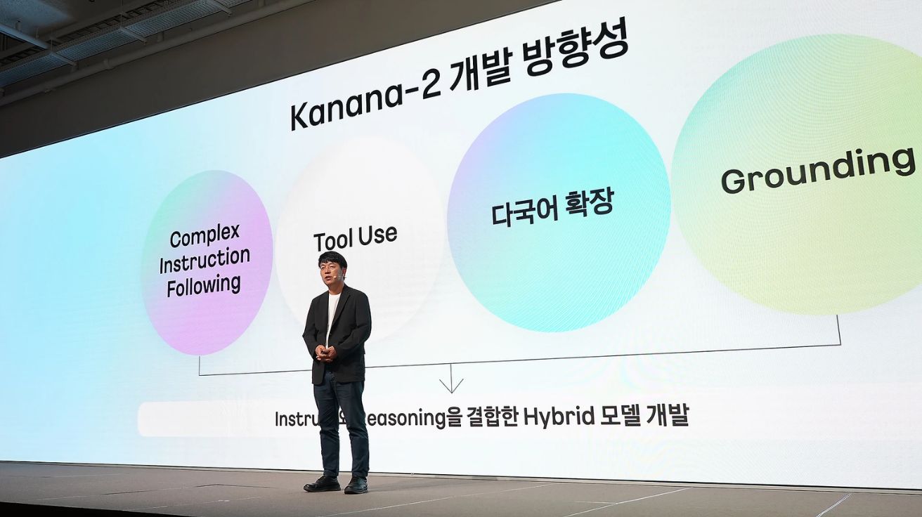 카카오, 에이전틱 AI 시대 이끌 MCP 플랫폼과 차세대 모델 '카나나 2' 공개