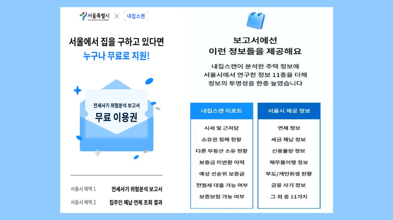 서울시, AI로 전세사기 예방한다… 무료 ‘전세사기 위험분석 보고서’ 서비스 개시