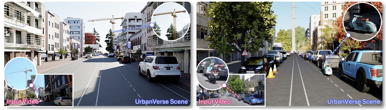 UrbanVerse: Scaling Urban Simulation by Watching City-Tour Videos