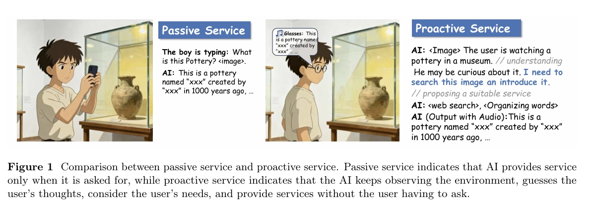 AI for Service: Proactive Assistance with AI Glasses