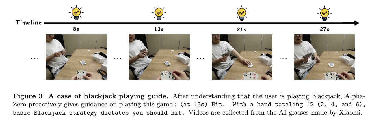 AI for Service: Proactive Assistance with AI Glasses