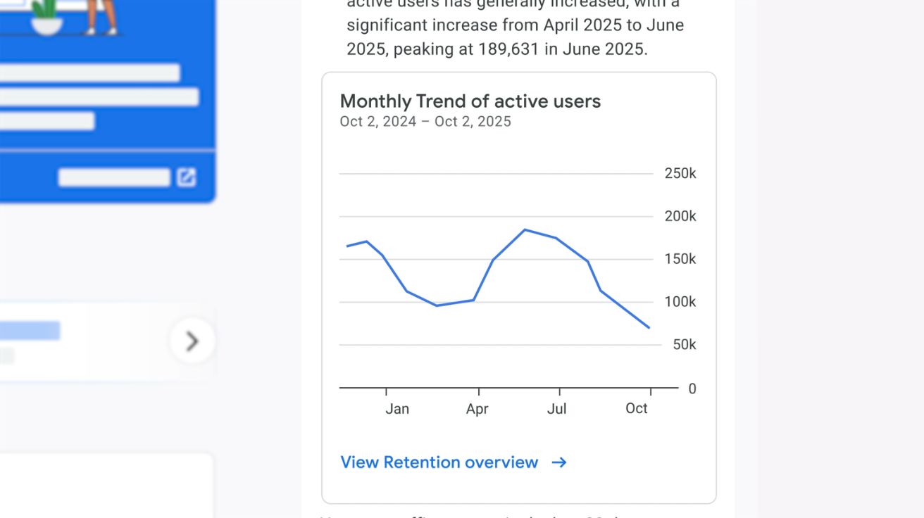 구글, 제미나이 기반 광고 AI 에이전트 12월 출시