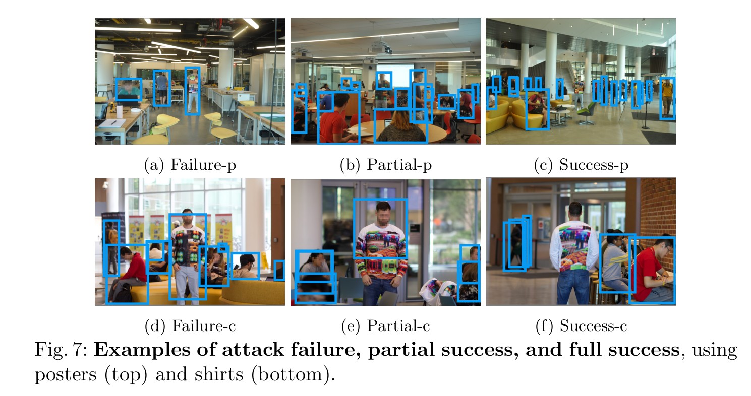 Making an Invisibility Cloak: Real World Adversarial Attacks on Object Detectors