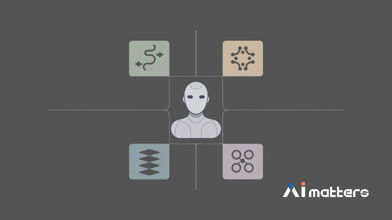 하버드·스탠포드 등 연구팀, AI 에이전트 ‘적응’ 기술 제시… "본체 고정·도구만 훈련해 학습 효율 70배 향상”