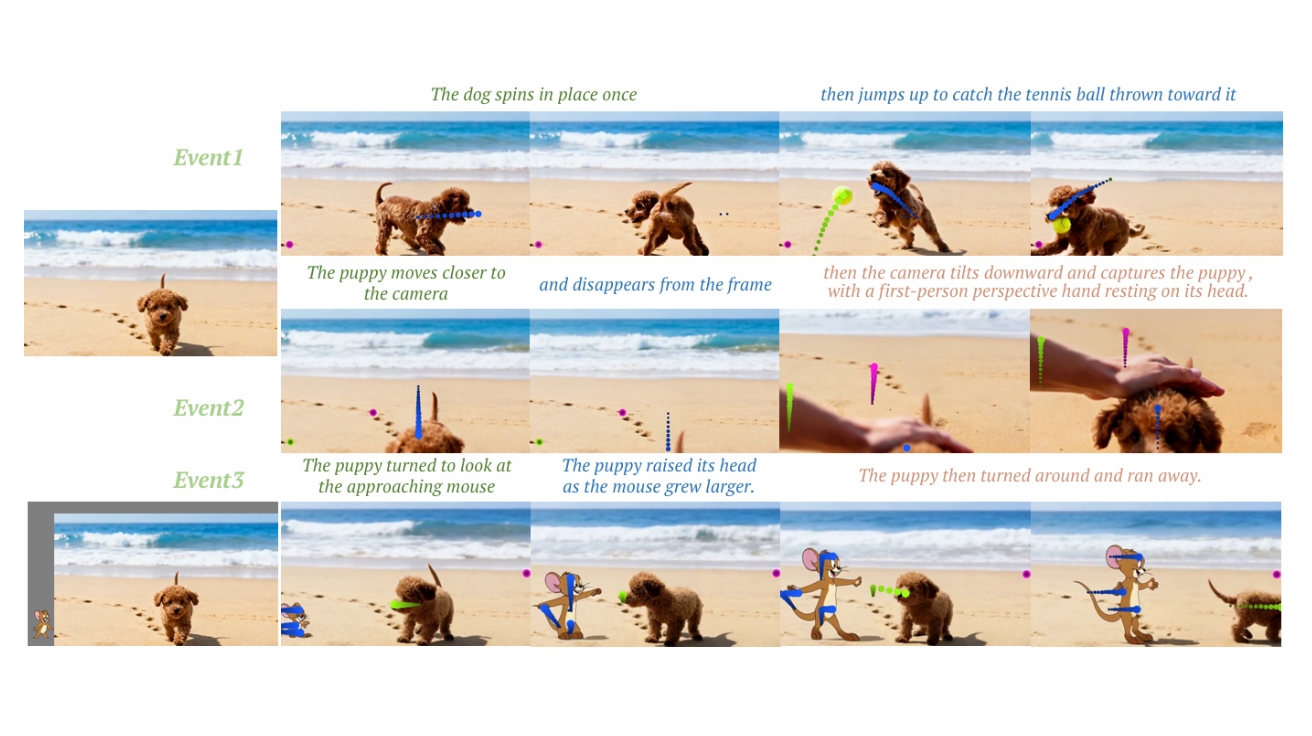 선 긋고 사진 넣고 한 줄 쓰면 영상 완성... 그림판처럼 쉬운 AI 영상 제작 기술 등장