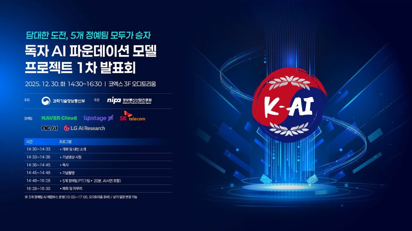 "500억 지원 놓고 한 팀 탈락"… 국내 AI 빅5, 국가대표 모델 선발전 돌입