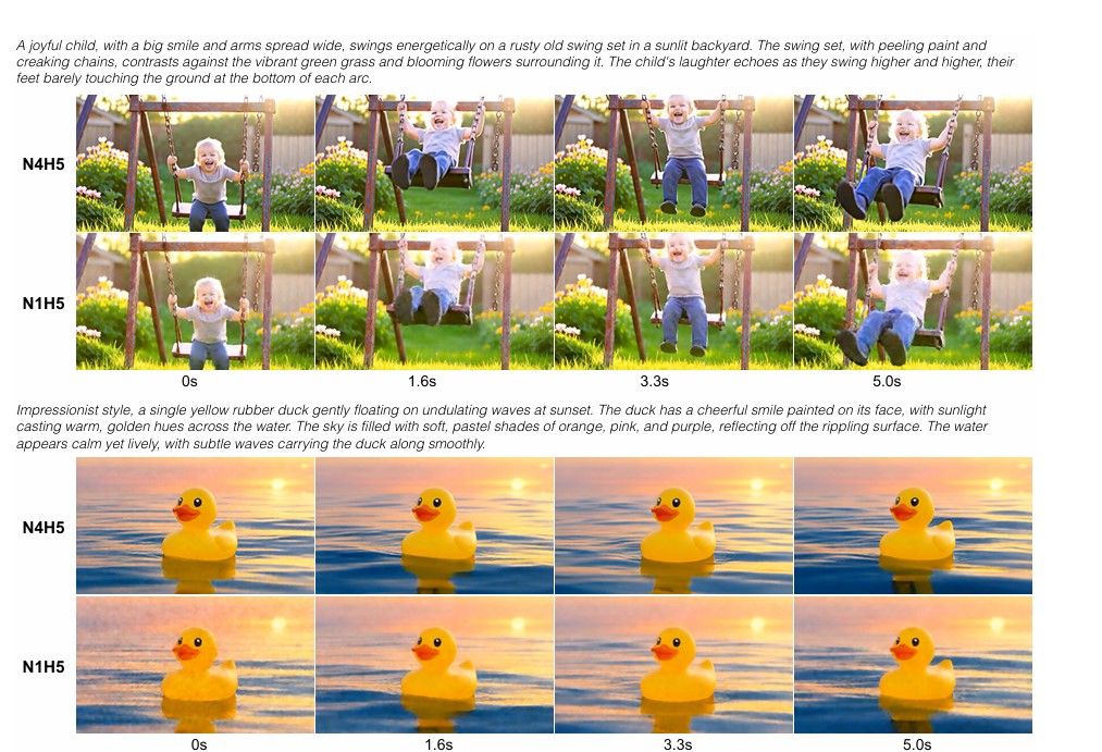 TransitionMatchingDistillationforFastVideoGeneration